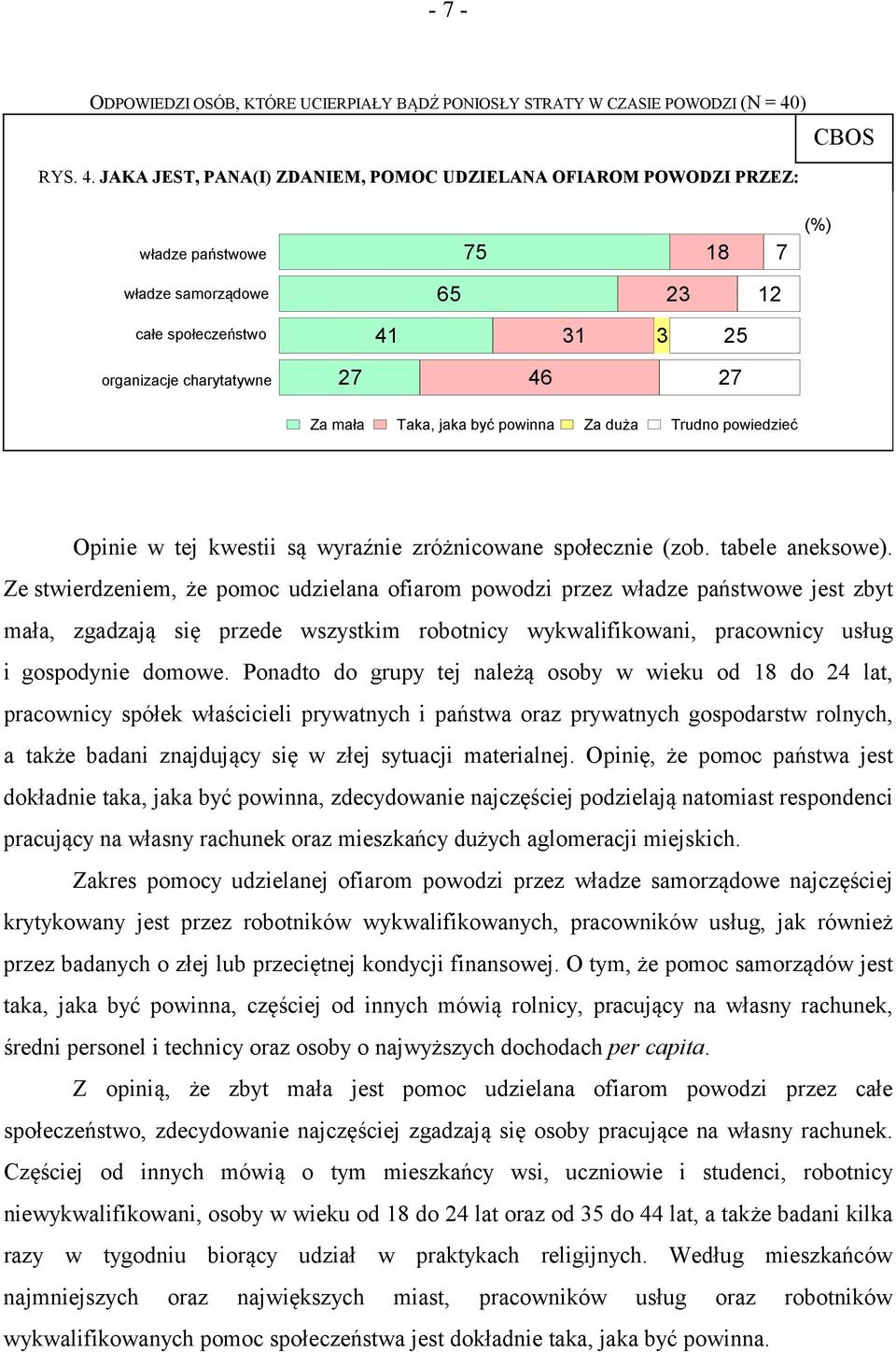 JAKA JEST, PANA(I) ZDANIEM, POMOC UDZIELANA OFIAROM POWODZI PRZEZ: CBOS władze państwowe 75 18 7 (%) władze samorządowe 65 23 12 całe społeczeństwo 41 31 3 25 organizacje charytatywne 27 46 27 Za