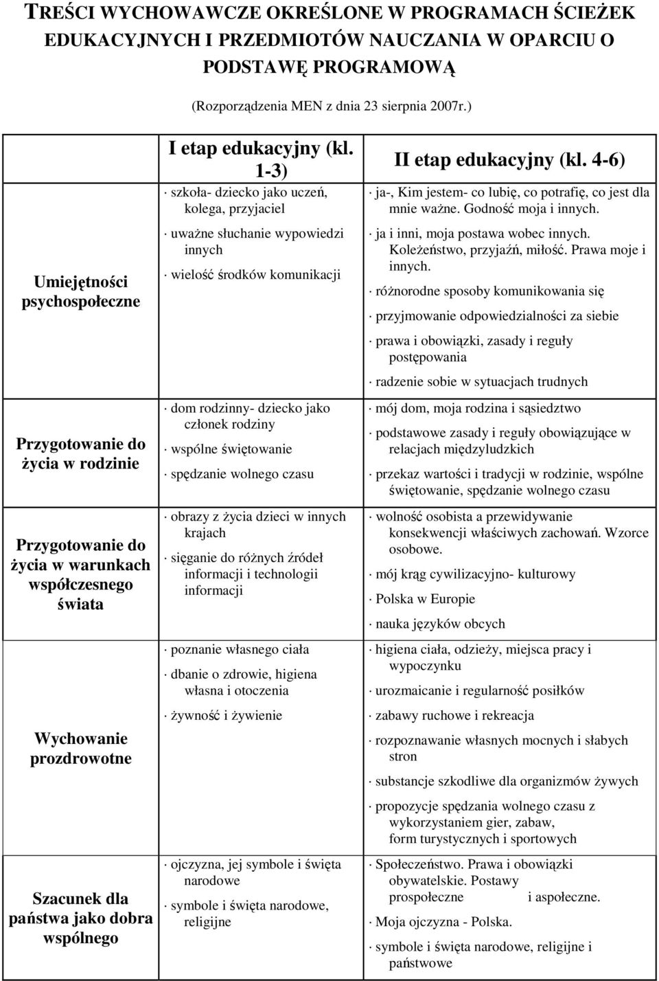 edukacyjny (kl.