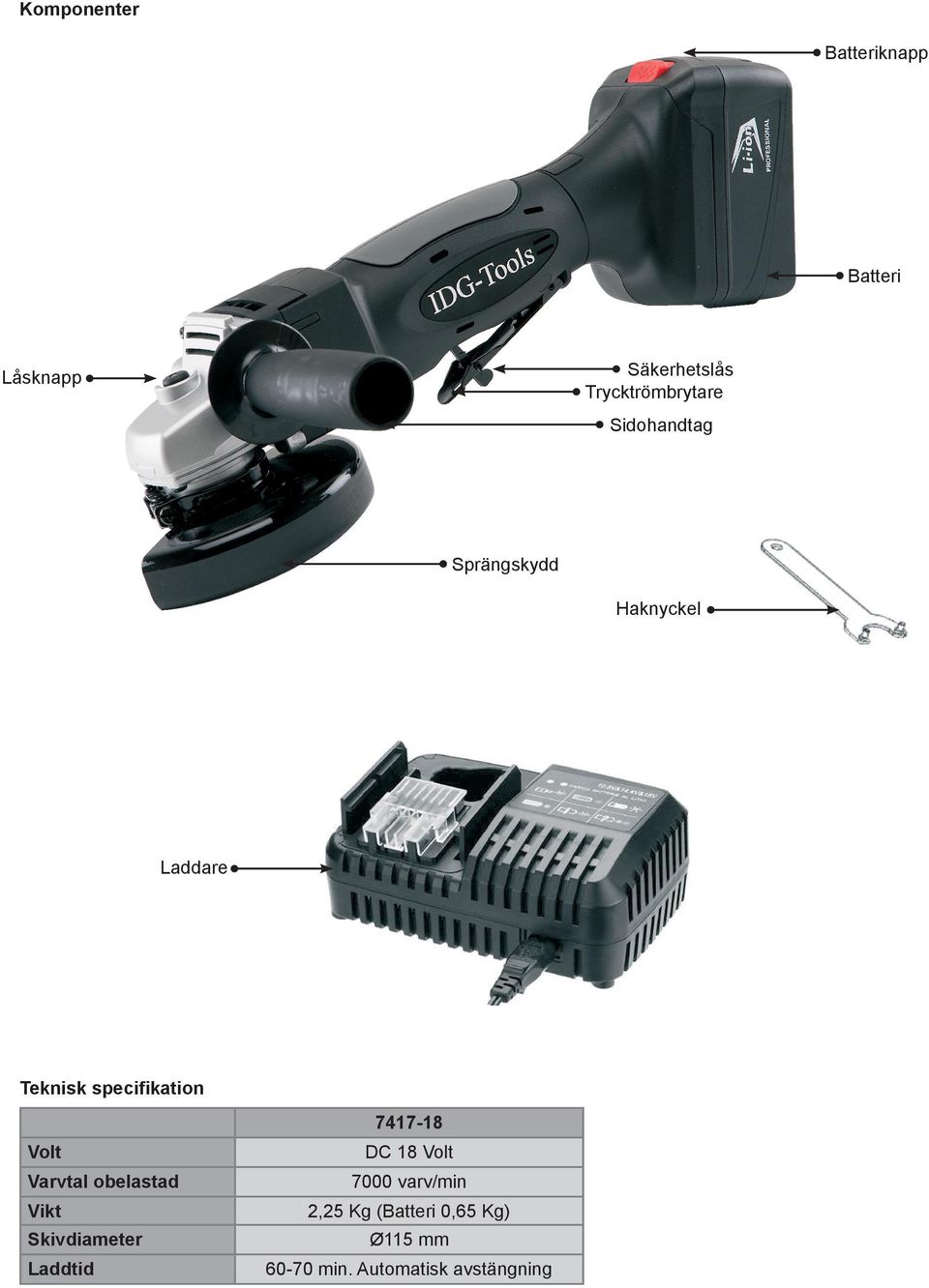 Varvtal obelastad Vikt Skivdiameter Laddtid 7417-18 DC 18 Volt 7000