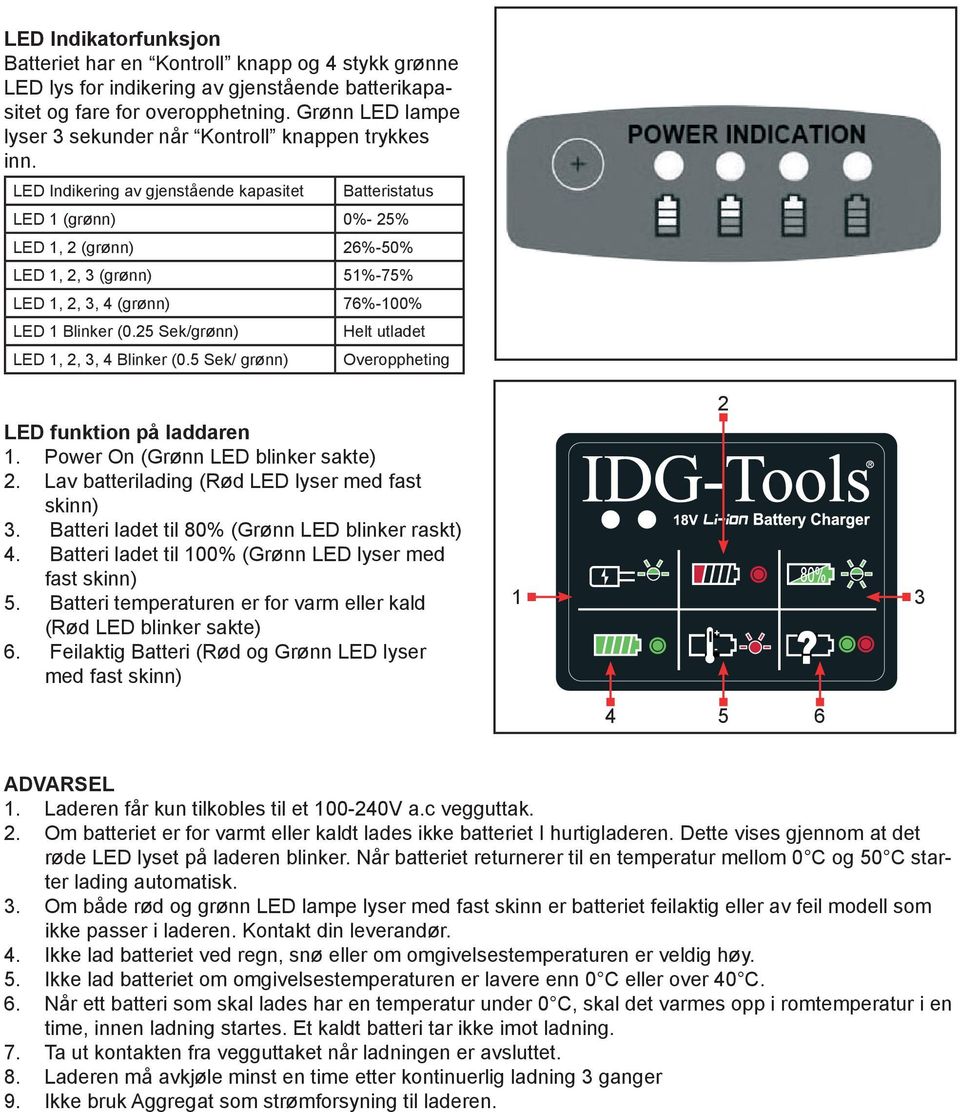 LED Indikering av gjenstående kapasitet Batteristatus LED 1 (grønn) 0%- 25% LED 1, 2 (grønn) 26%-50% LED 1, 2, 3 (grønn) 51%-75% LED 1, 2, 3, 4 (grønn) 76%-100% LED 1 Blinker (0.