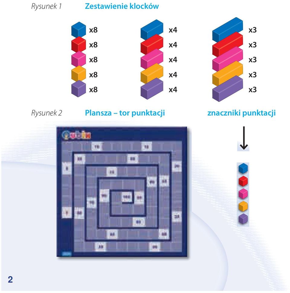 x4 x3 x8 x4 x3 x8 x4 x3 x8 x4