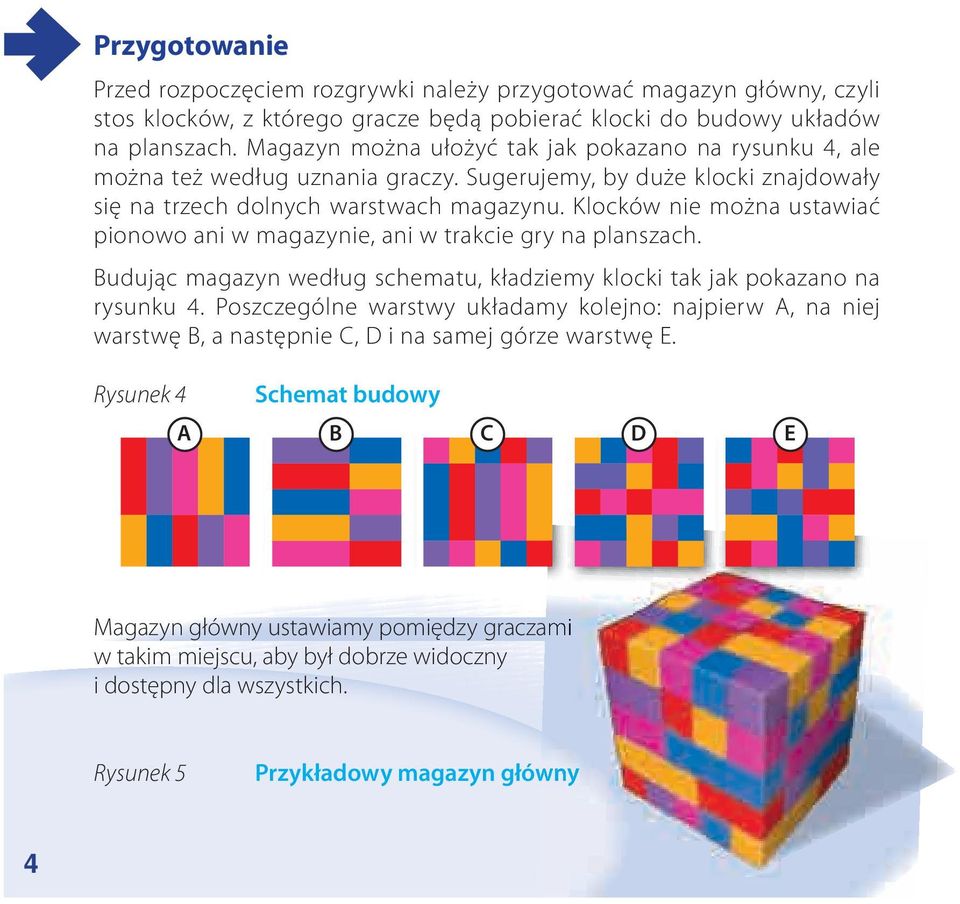 Klocków nie można ustawiać pionowo ani w magazynie, ani w trakcie gry na planszach. Budując magazyn według schematu, kładziemy klocki tak jak pokazano na rysunku 4.