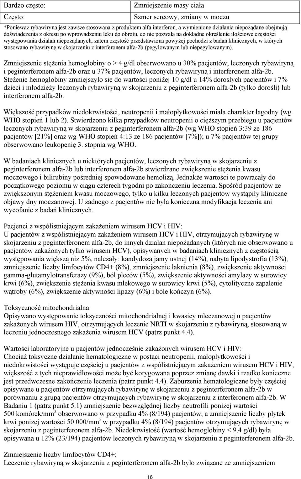klinicznych, w których stosowano rybawirynę w skojarzeniu z interferonem alfa-2b (pegylowanym lub niepegylowanym).