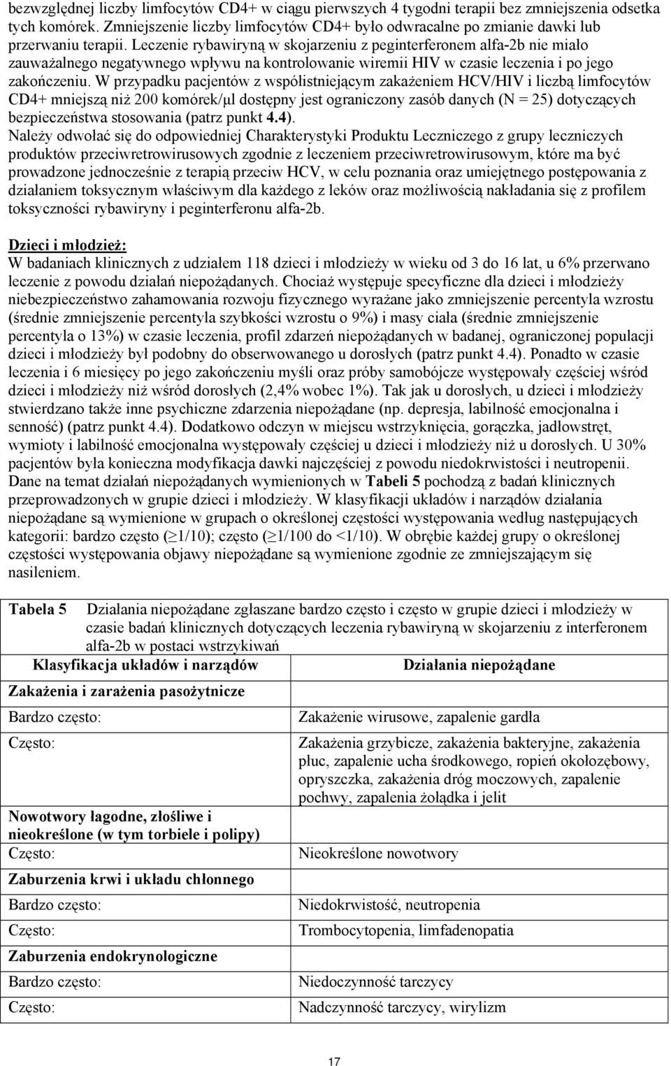 Leczenie rybawiryną w skojarzeniu z peginterferonem alfa-2b nie miało zauważalnego negatywnego wpływu na kontrolowanie wiremii HIV w czasie leczenia i po jego zakończeniu.