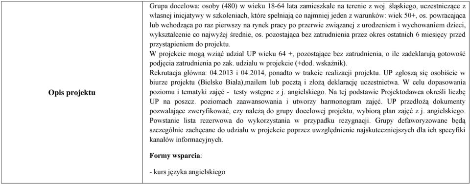 powracająca lub wchodząca po raz pierwszy na rynek pracy po przerwie związanej z urodzeniem i wychowaniem dzieci, wykształcenie co najwyżej średnie, os.