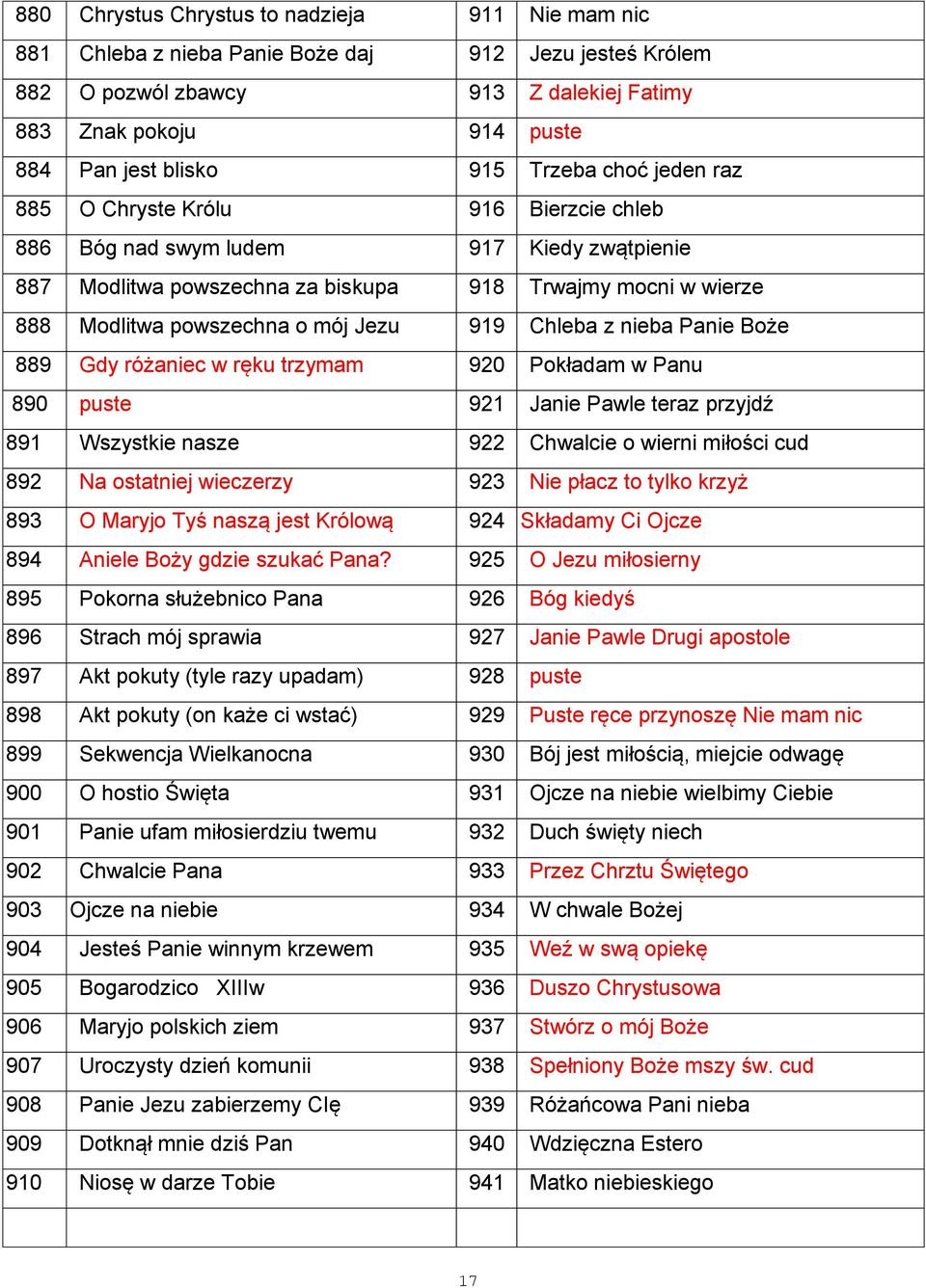 Jezu 919 Chleba z nieba Panie Boże 889 Gdy różaniec w ręku trzymam 920 Pokładam w Panu 890 puste 921 Janie Pawle teraz przyjdź 891 Wszystkie nasze 922 Chwalcie o wierni miłości cud 892 Na ostatniej