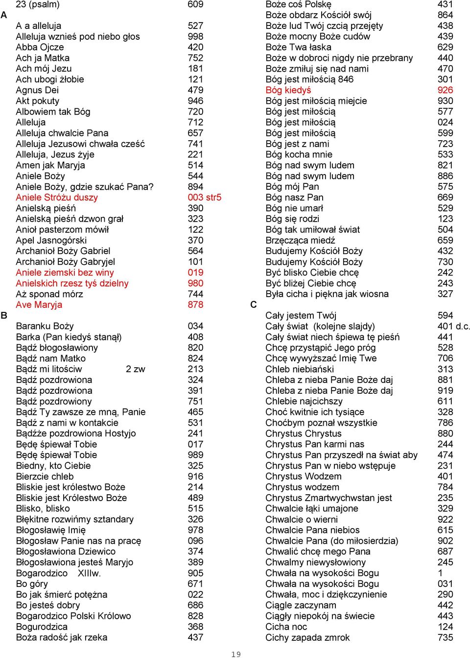 894 Aniele Stróżu duszy 003 str5 Anielską pieśń 390 Anielską pieśń dzwon grał 323 Anioł pasterzom mówił 122 Apel Jasnogórski 370 Archanioł Boży Gabriel 564 Archanioł Boży Gabryjel 101 Aniele ziemski