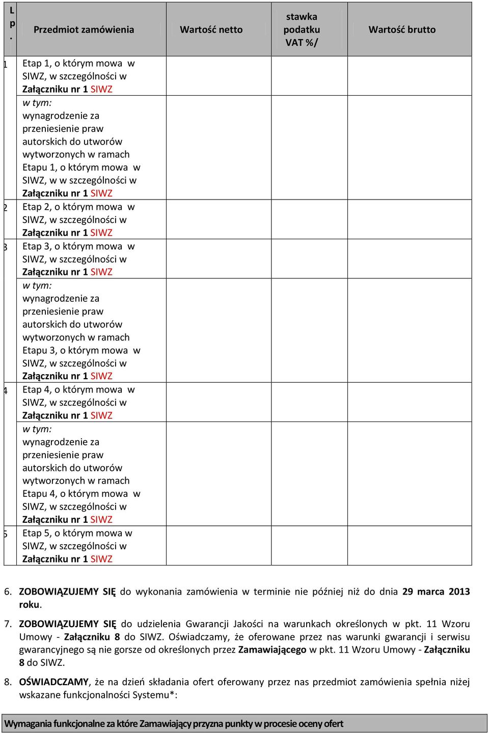 ZOBOWIĄZUJEMY SIĘ do wykonania zamówienia w terminie nie później niż do dnia 29 marca 2013 roku. 7. ZOBOWIĄZUJEMY SIĘ do udzielenia Gwarancji Jakości na warunkach określonych w pkt.