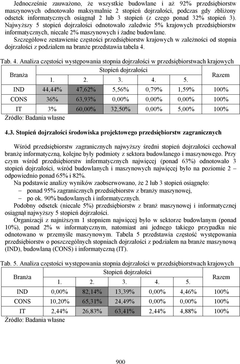 Szczegółowe zestawienie częstości przedsiębiorstw krajowych w zależności od stopnia dojrzałości z podziałem na branże przedstawia tabela 4.