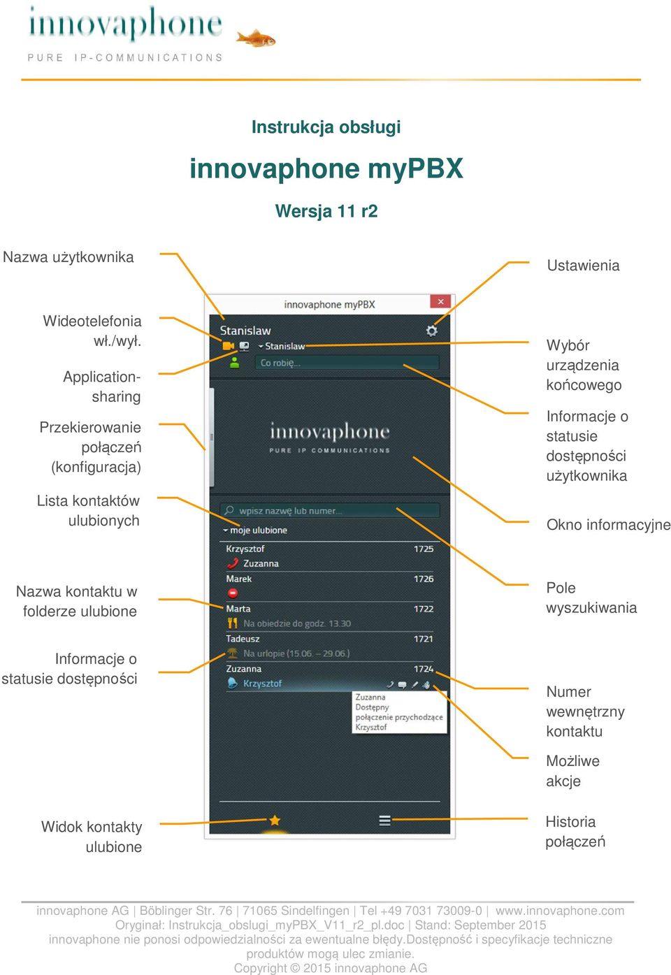 w folderze ulubione Pole wyszukiwania Informacje o statusie dostępności Numer wewnętrzny kontaktu Możliwe akcje Widok kontakty ulubione Historia połączeń innovaphone AG Böblinger Str.