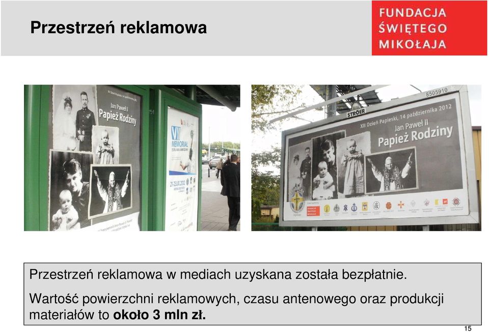 Wartość powierzchni reklamowych, czasu