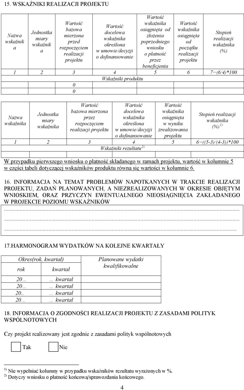 zrealizowania Stopień (%) 1) 1 2 3 4 5 6=((5-3)/(4-3))*100 Wskaźniki rezultatu 2) W przypadku pierwszego wniosku o płatność składanego w ramach, wartość w kolumnie 5 w części tabeli dotyczącej