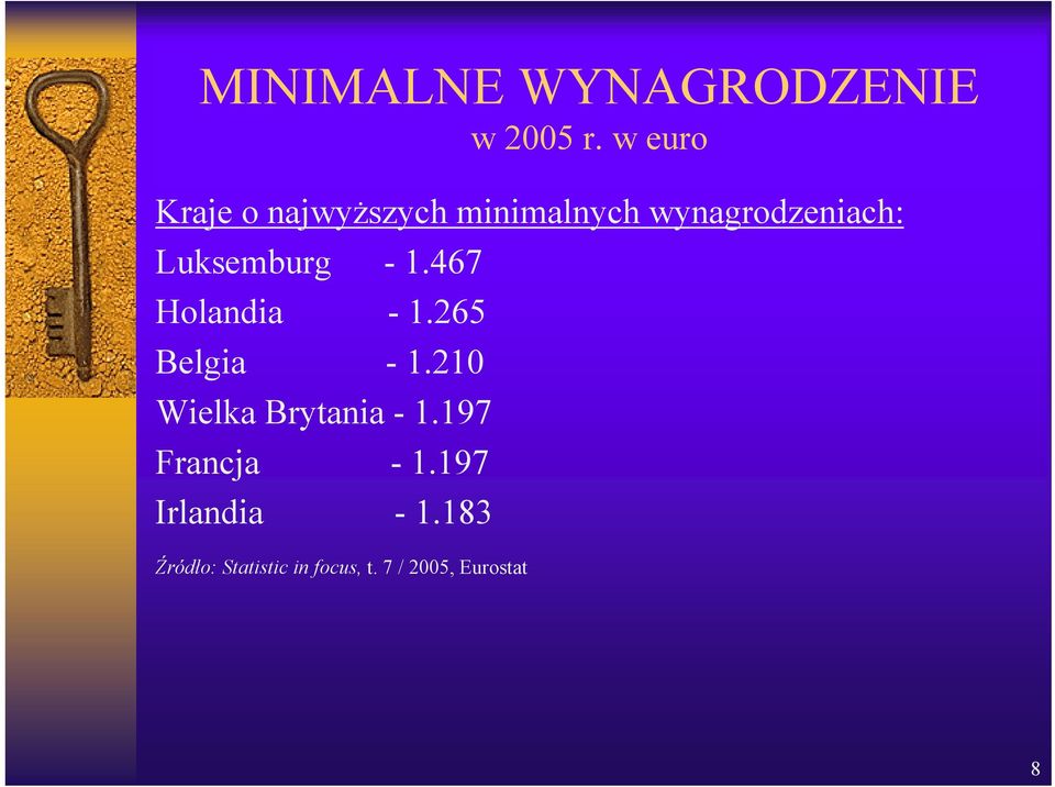 Luksemburg - 1.467 Holandia - 1.265 Belgia - 1.