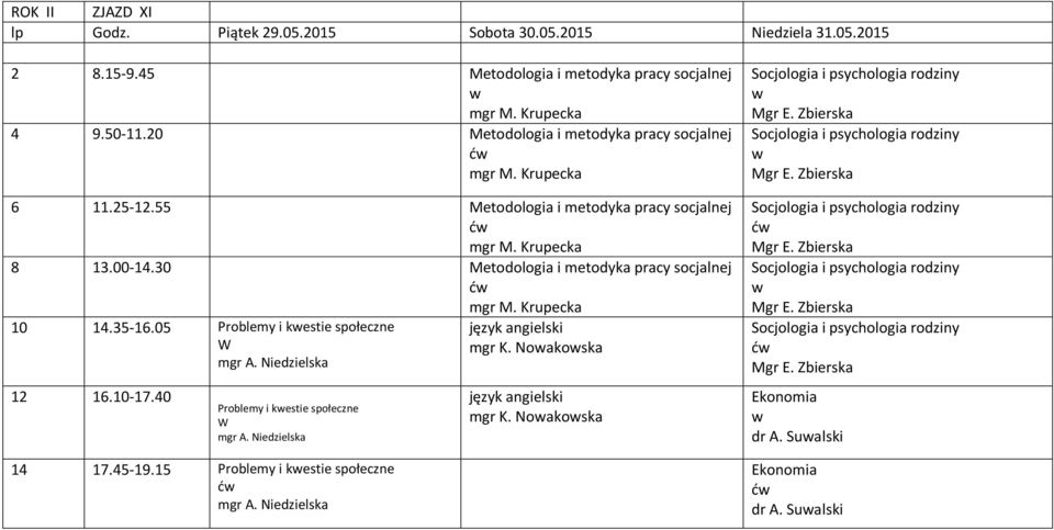 55 Metodologia i metodyka pracy 8 13.00-14.30 Metodologia i metodyka pracy 10 14.35-16.