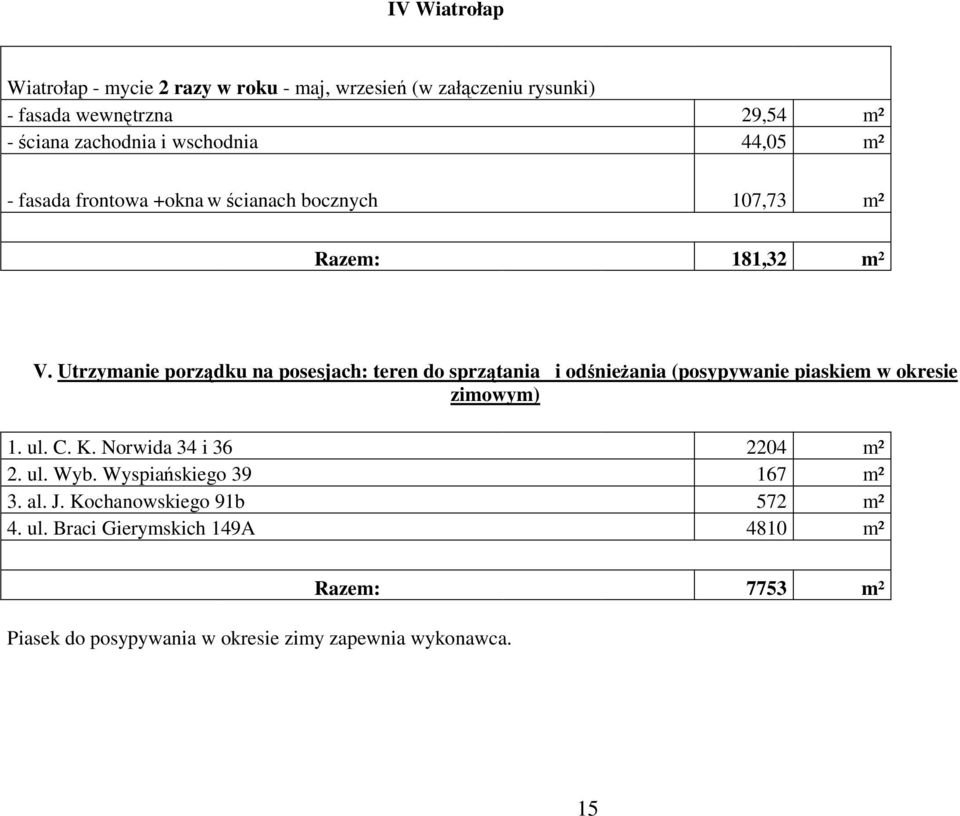 Utrzymanie porządku na posesjach: teren do sprzątania i odśnieżania (posypywanie piaskiem w okresie zimowym) 1. ul. C. K.