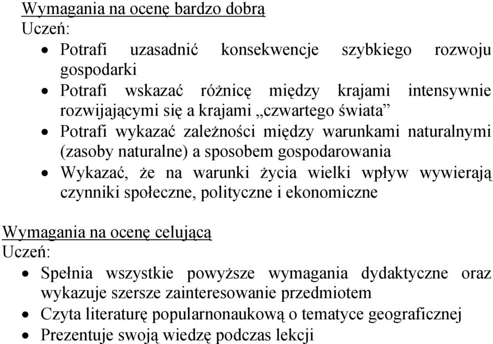 Wykazać, że na warunki życia wielki wpływ wywierają czynniki społeczne, polityczne i ekonomiczne Wymagania na ocenę celującą Spełnia wszystkie powyższe