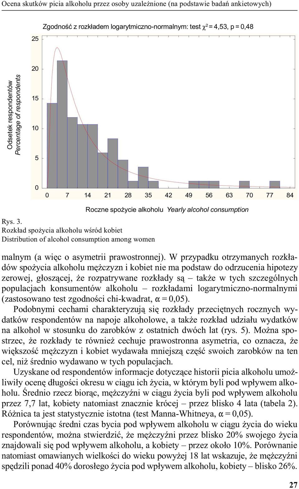 W przypadku otrzymanych rozk³adów spo ycia alkoholu mê czyzn i kobiet nie ma podstaw do odrzucenia hipotezy zerowej, g³osz¹cej, e rozpatrywane rozk³ady s¹ tak e w tych szczególnych populacjach