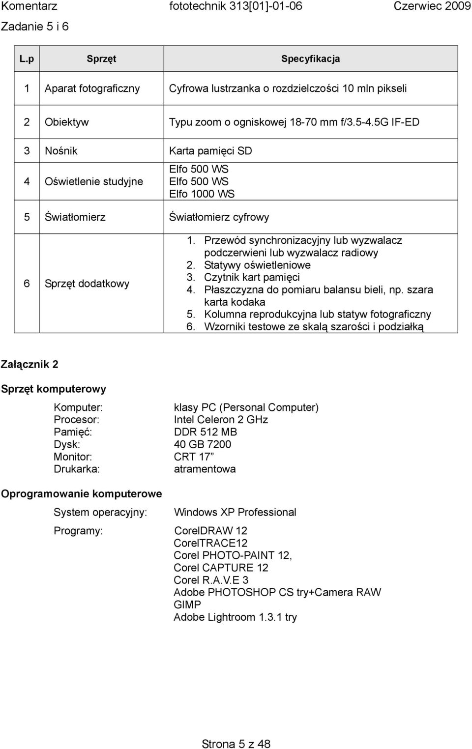 Przewód synchronizacyjny lub wyzwalacz podczerwieni lub wyzwalacz radiowy 2. Statywy oświetleniowe 3. Czytnik kart pamięci 4. Płaszczyzna do pomiaru balansu bieli, np. szara karta kodaka 5.