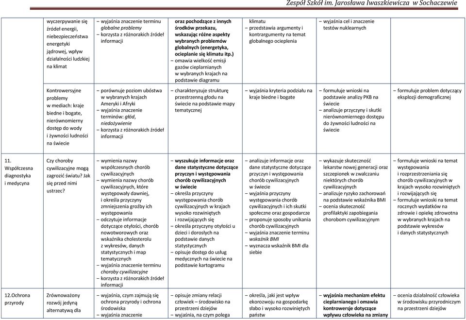 W diagnostyka i medycyna Czy choroby Jak ustrzec?