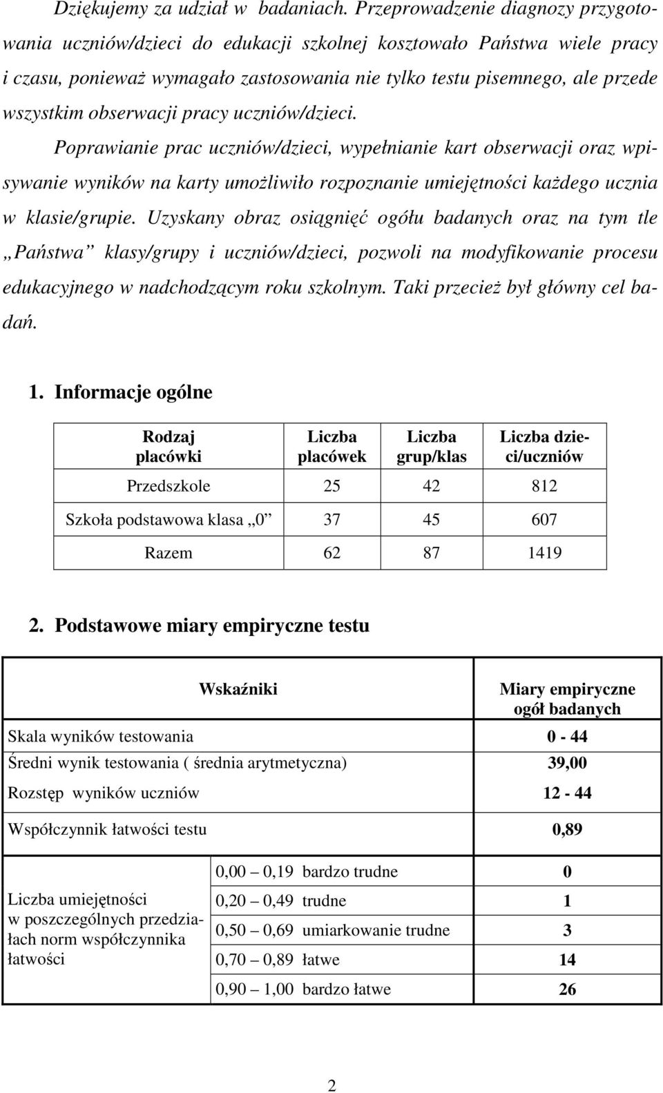 obserwacji pracy uczniów/dzieci. Poprawianie prac uczniów/dzieci, wypełnianie kart obserwacji oraz wpisywanie wyników na karty umoŝliwiło rozpoznanie umiejętności kaŝdego ucznia w klasie/grupie.