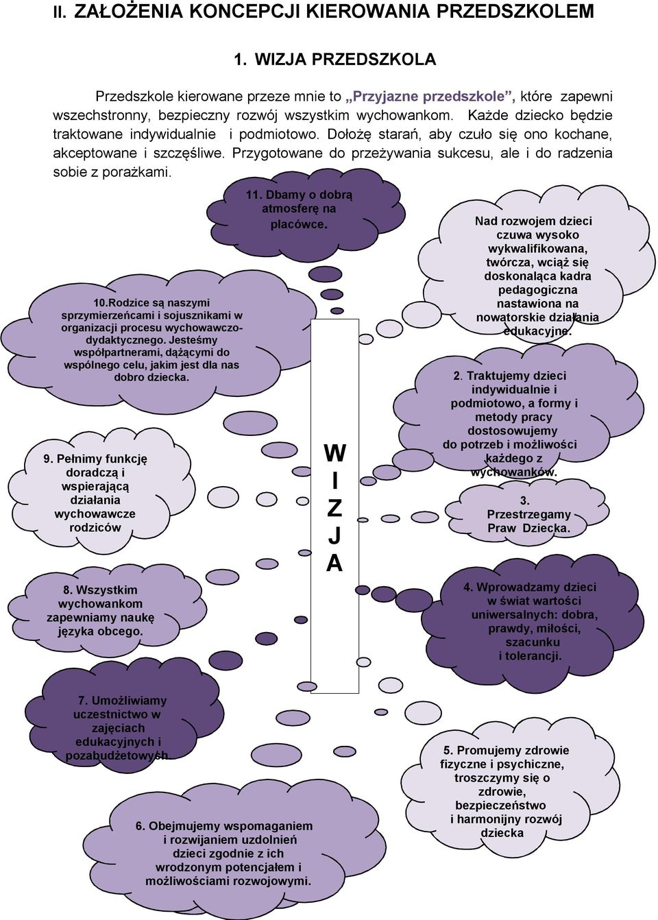 Przygotowane do przeżywania sukcesu, ale i do radzenia sobie z porażkami. 10.Rodzice są naszymi sprzymierzeńcami i sojusznikami w organizacji procesu wychowawczodydaktycznego.
