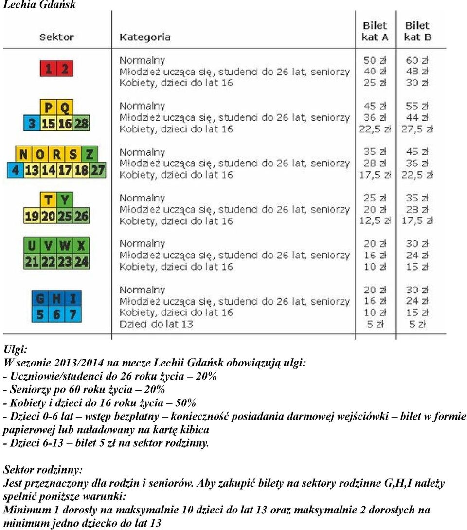 na kartę kibica - Dzieci 6-13 bilet 5 zł na sektor rodzinny. Sektor rodzinny: Jest przeznaczony dla rodzin i seniorów.