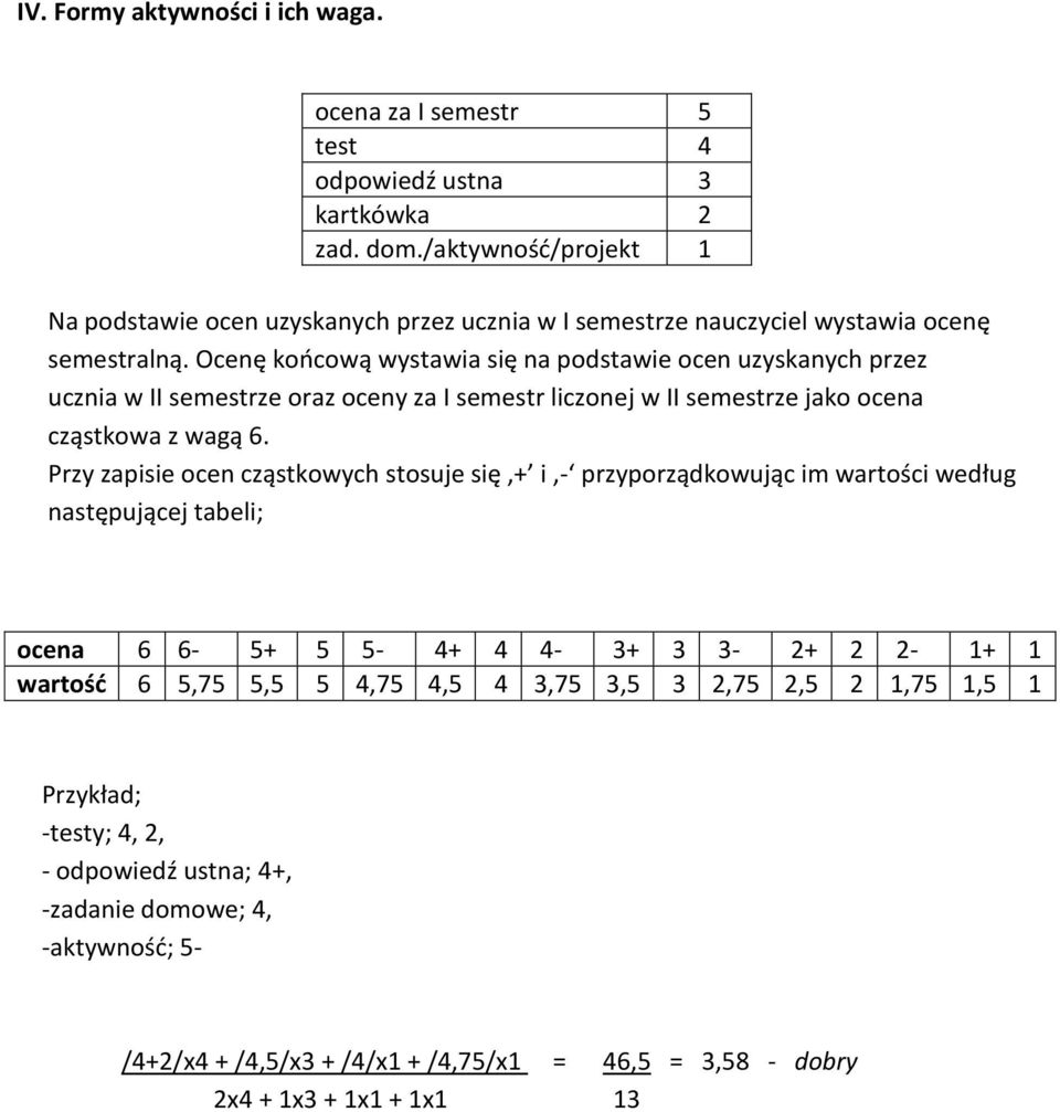 Ocenę końcową wystawia się na podstawie ocen uzyskanych przez ucznia w II semestrze oraz oceny za I semestr liczonej w II semestrze jako ocena cząstkowa z wagą 6.