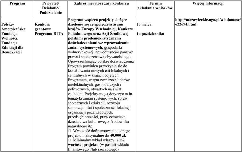 we wprowadzaniu zmian systemowych, gospodarki wolnorynkowej, nowoczesnego państwa prawa i społeczeństwa obywatelskiego.