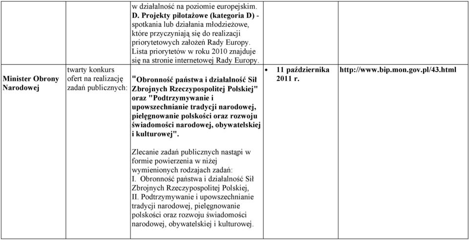 Lista priorytetów w roku 2010 znajduje się na stronie internetowej Rady Europy.