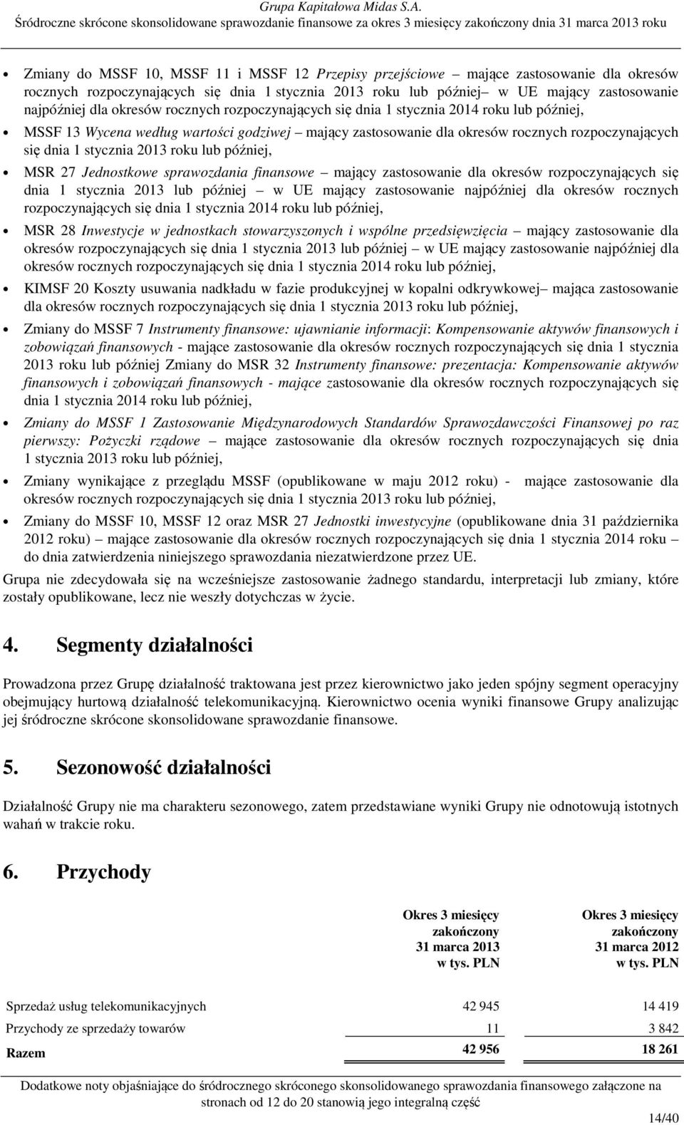 13 Wycena według wartości godziwej mający zastosowanie dla okresów rocznych rozpoczynających się dnia 1 stycznia 2013 roku lub później, MSR 27 Jednostkowe sprawozdania finansowe mający zastosowanie