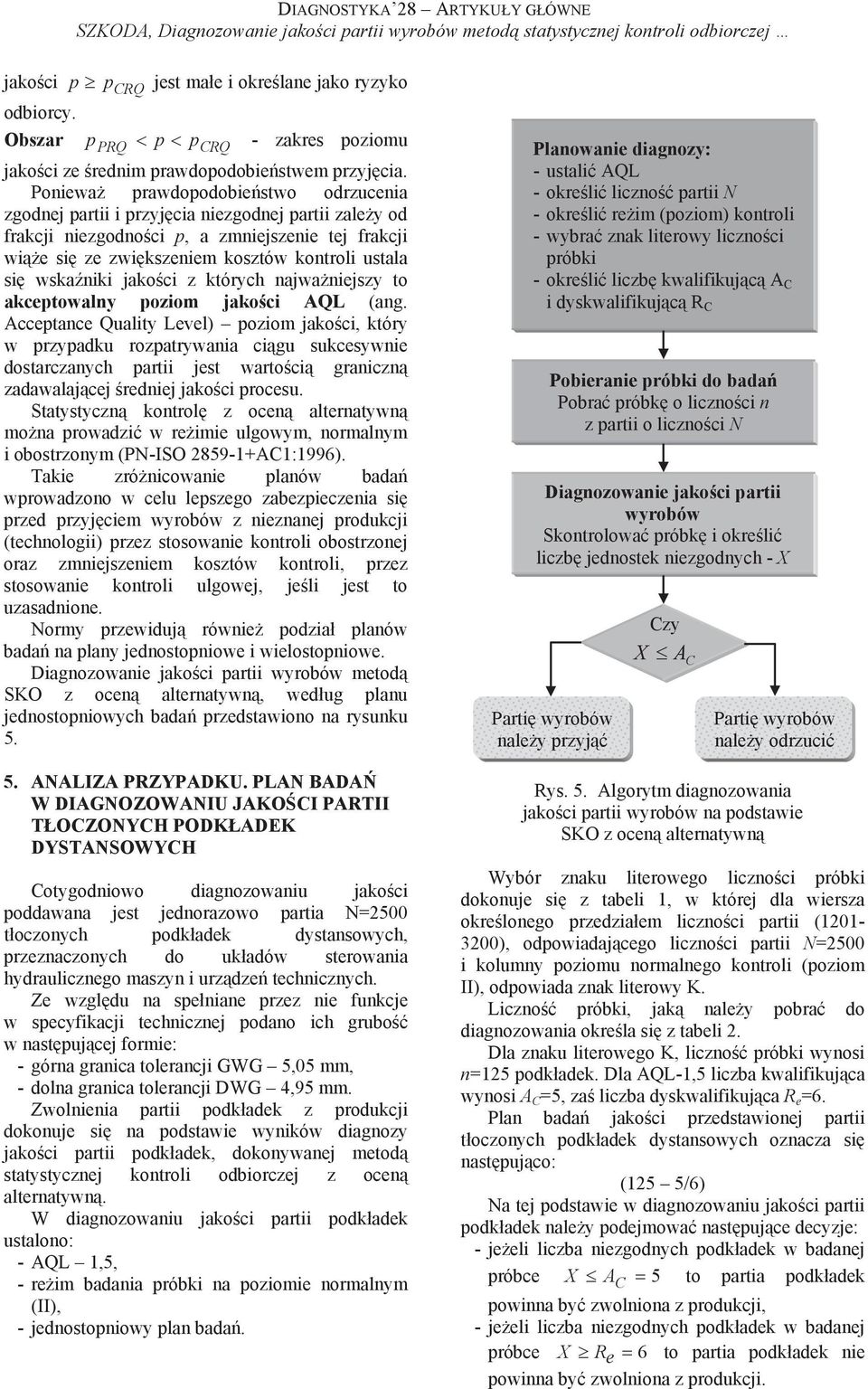 Poniewa prawdopodobie stwo odrzucenia zgodnej partii i przyj cia niezgodnej partii zale y od frakcji niezgodno ci p, a zmniejszenie tej frakcji wi e si ze zwi kszeniem kosztów kontroli ustala si wska