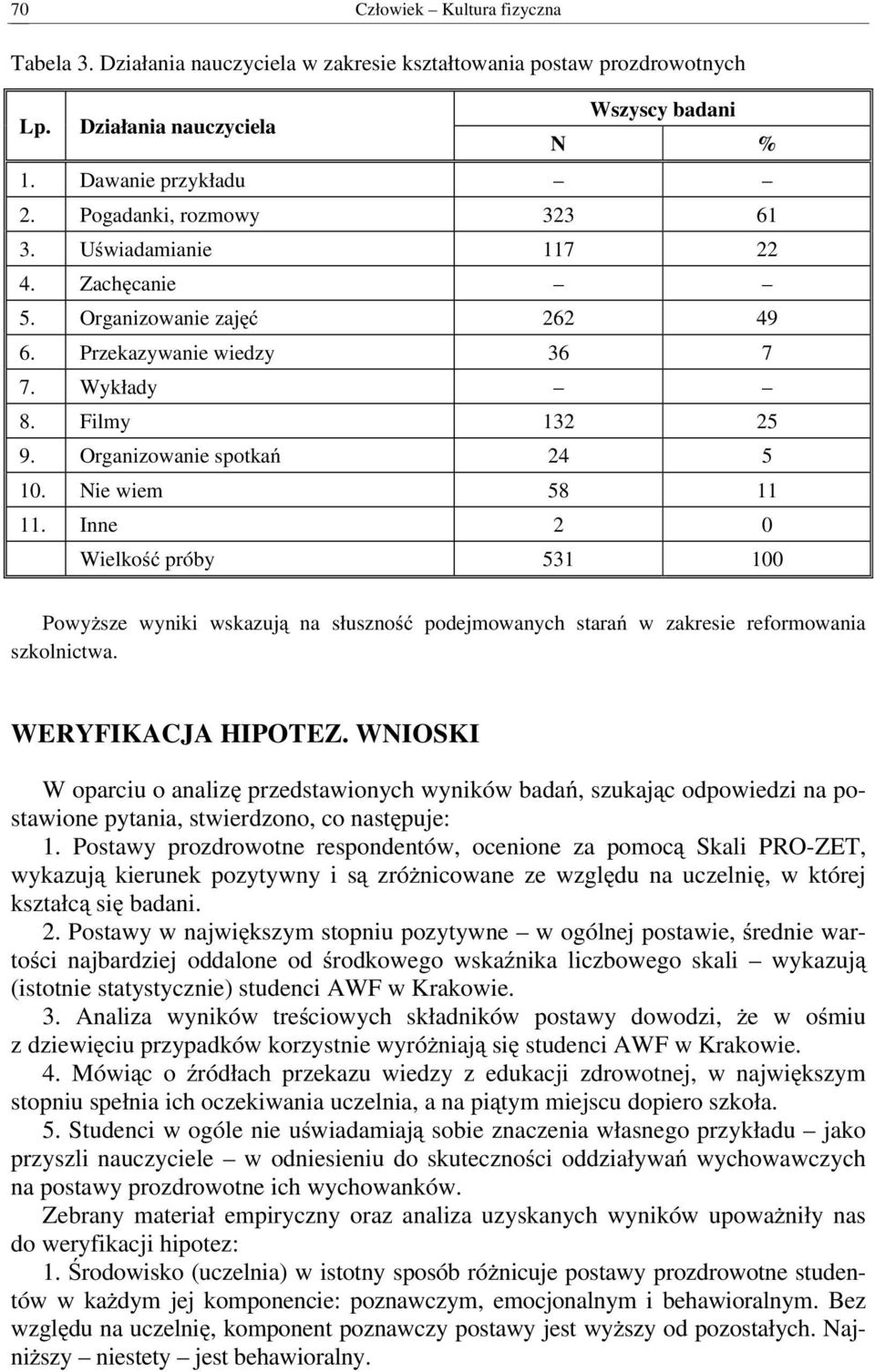 Nie wiem 58 11 11. Inne 2 0 Wielkość próby 531 100 Powyższe wyniki wskazują na słuszność podejmowanych starań w zakresie reformowania szkolnictwa. WERYFIKACJA HIPOTEZ.