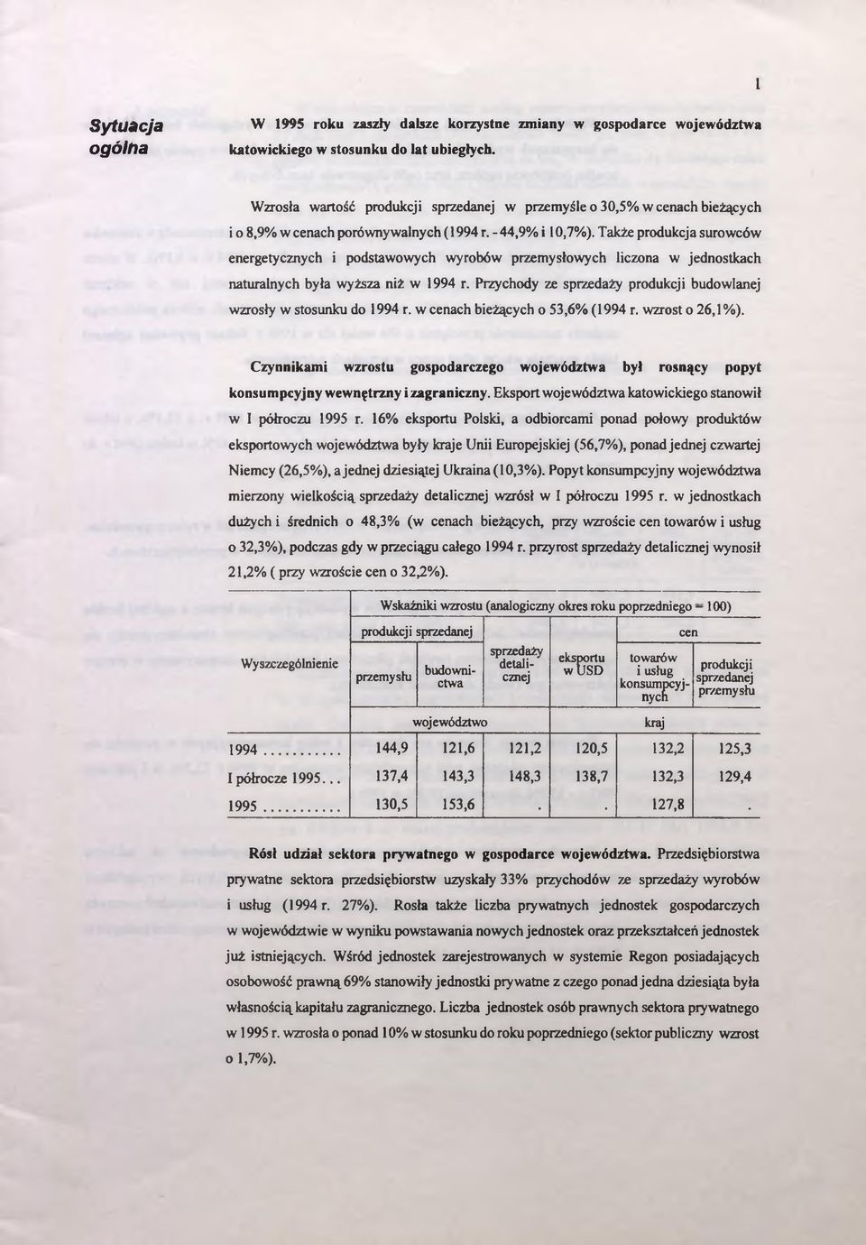 Także produkcja surowców energetycznych i podstawowych wyrobów przemysłowych liczona w jednostkach naturalnych była wyższa niż w 1994 r.