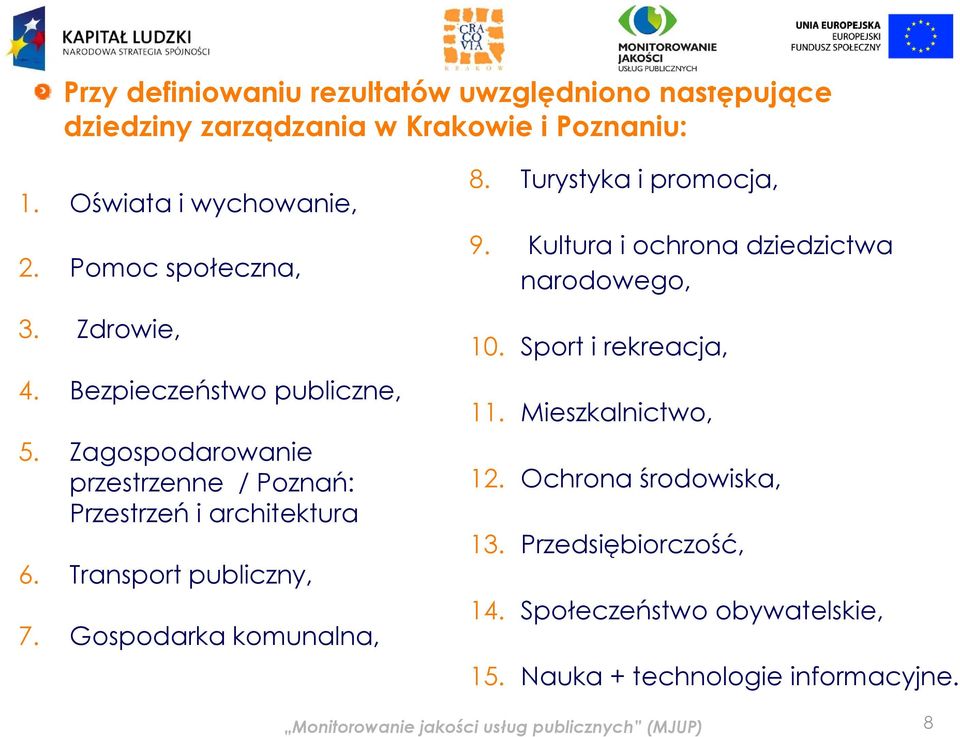 Transport publiczny, 7. Gospodarka komunalna, 8. Turystyka i promocja, 9. Kultura i ochrona dziedzictwa narodowego, 10. Sport i rekreacja, 11.