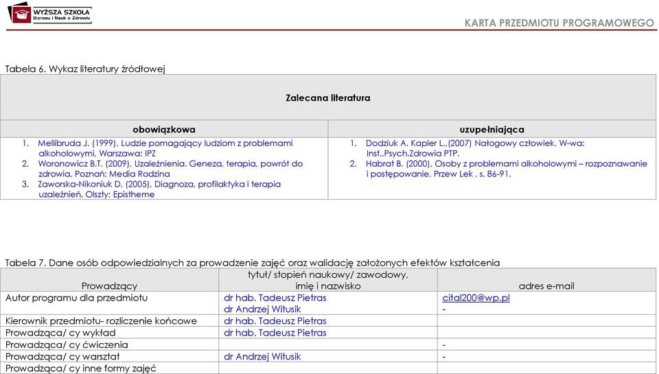 ,(2007) Nałogowy człowiek. Wwa: Inst..Psych.Zdrowia PTP. 2. Habrat B. (2000), Osoby z problemami alkoholowymi rozpoznawanie i postępowanie. Przew Lek, s. 8691. Tabela 7.