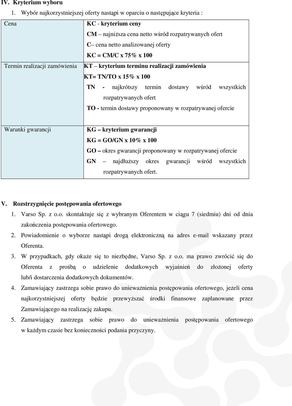 x 100 Termin realizacji zamówienia KT kryterium terminu realizacji zamówienia KT= TN/TO x 15% x 100 TN - najkrótszy termin dostawy wśród wszystkich rozpatrywanych ofert TO - termin dostawy