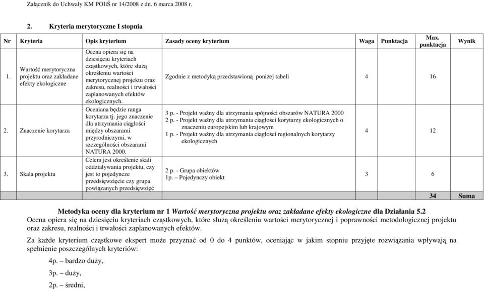 Oceniana będzie ranga korytarza tj. jego znaczenie dla utrzymania ciągłości między obszarami przyrodniczymi, w szczególności obszarami NATURA 2000.