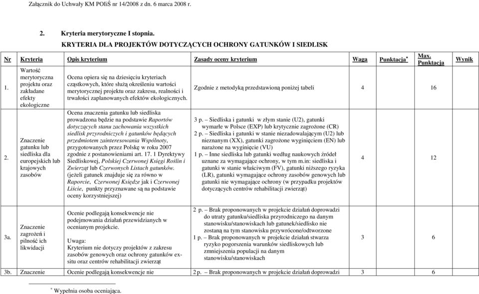 Zgodnie z metodyką przedstawioną poniŝej tabeli 4 16 zakładane merytorycznej projektu oraz zakresu, realności i efekty trwałości zaplanowanych efektów ekologicznych. ekologiczne 2.