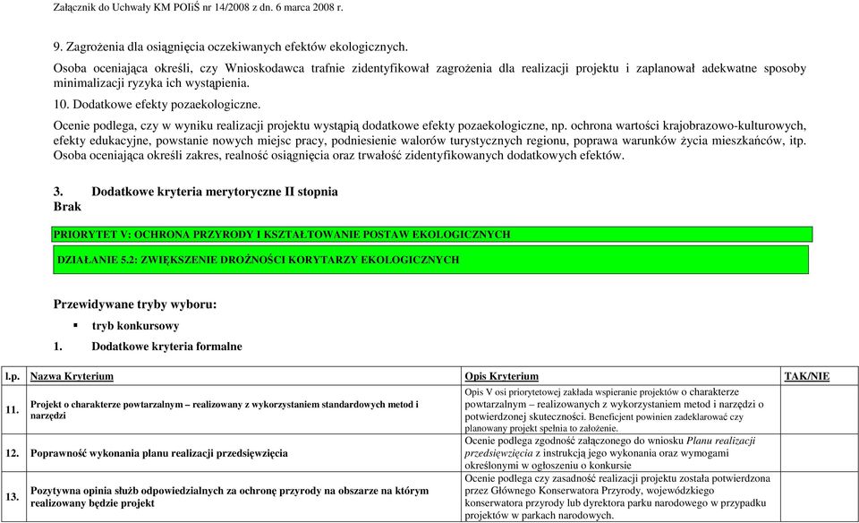 Dodatkowe efekty pozaekologiczne. Ocenie podlega, czy w wyniku realizacji projektu wystąpią dodatkowe efekty pozaekologiczne, np.