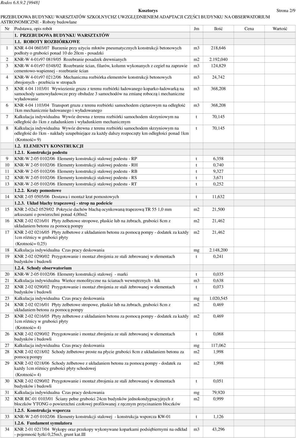 1. ROBOTY ROZBIÓRKOWE 1 KNR 4-04 0603/07 Burzenie przy użyciu młotów pneumatycznych konstrukcji betonowych m3 218,646 podłoży o grubości ponad 10 do 20cm - posadzki 2 KNR-W 4-01r97 0819/05 Rozebranie