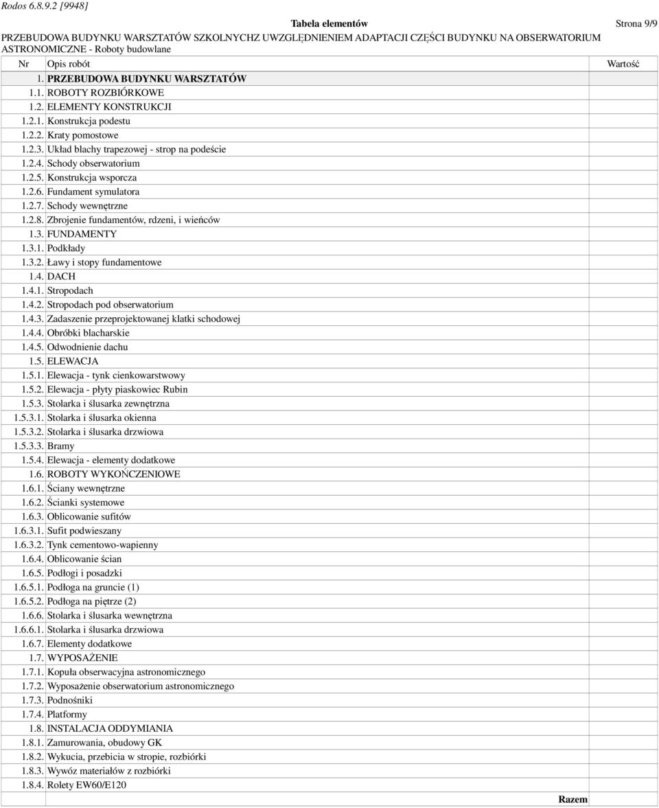 Zbrojenie fundamentów, rdzeni, i wieńców 1.3. FUNDAMENTY 1.3.1. Podkłady 1.3.2. Ławy i stopy fundamentowe 1.4. DACH 1.4.1. Stropodach 1.4.2. Stropodach pod obserwatorium 1.4.3. Zadaszenie przeprojektowanej klatki schodowej 1.