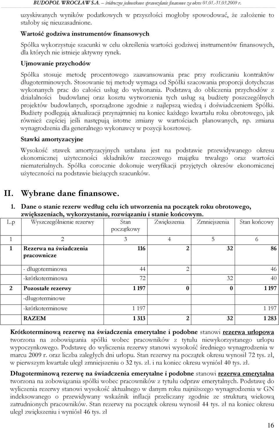 Ujmowanie przychodów Spółka stosuje metodę procentowego zaawansowania prac przy rozliczaniu kontraktów długoterminowych.