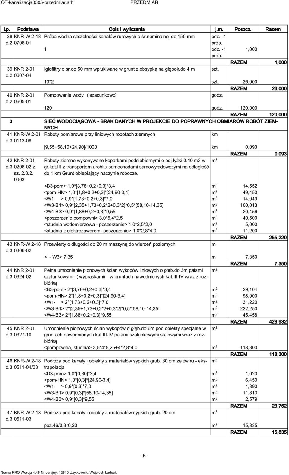 120,000 RAZEM 120,000 3 SIEĆ WODOCIĄGOWA - BRAK DANYCH W PROJEKCIE DO POPRAWNYCH OBMIARÓW ROBÓT ZIEM- NYCH 41 KNR-W 2-01 Roboty poiarowe przy liniowych robotach zienych k d.