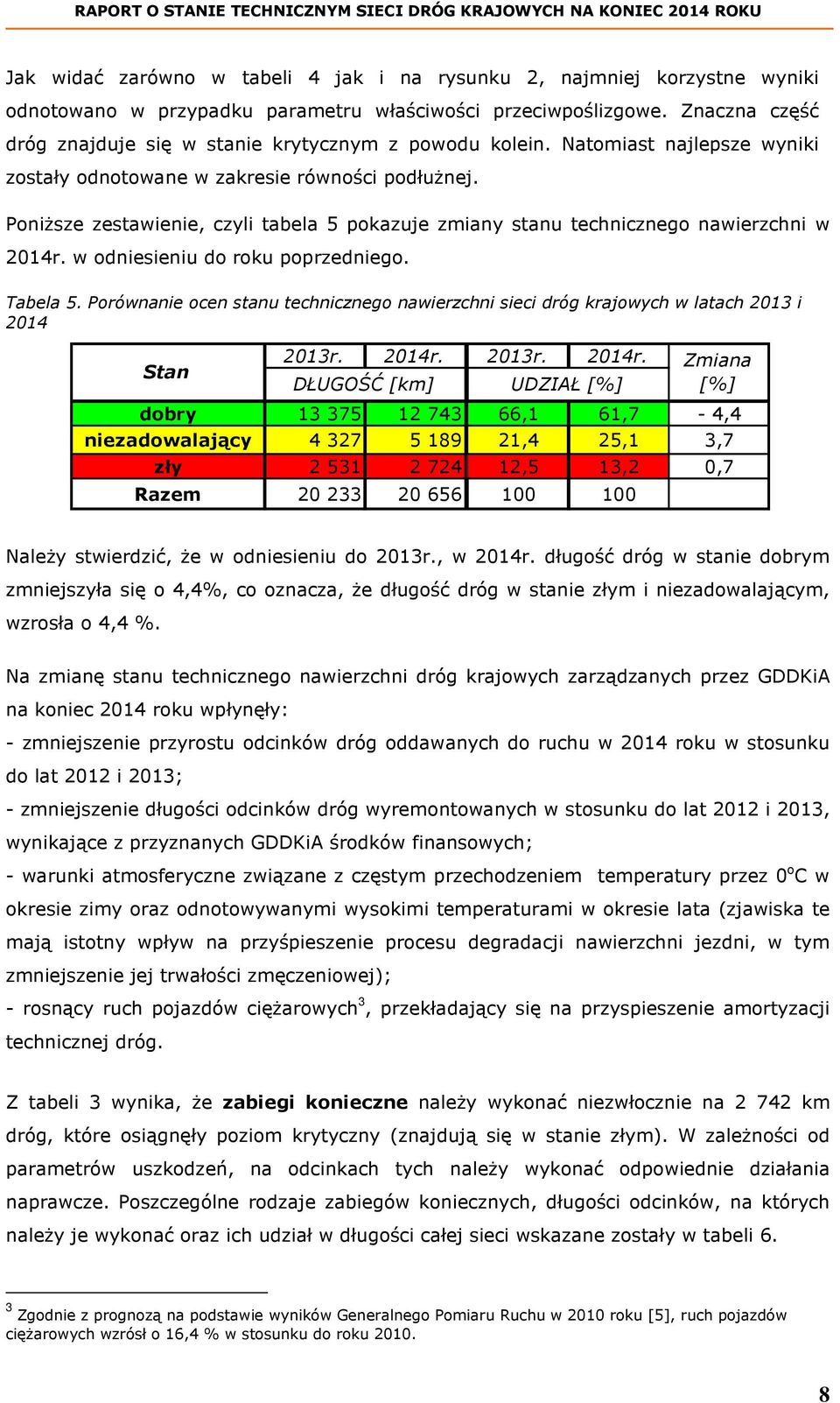 Poniższe zestawienie, czyli tabela 5 pokazuje zmiany stanu technicznego nawierzchni w 2014r. w odniesieniu do roku poprzedniego. Tabela 5.