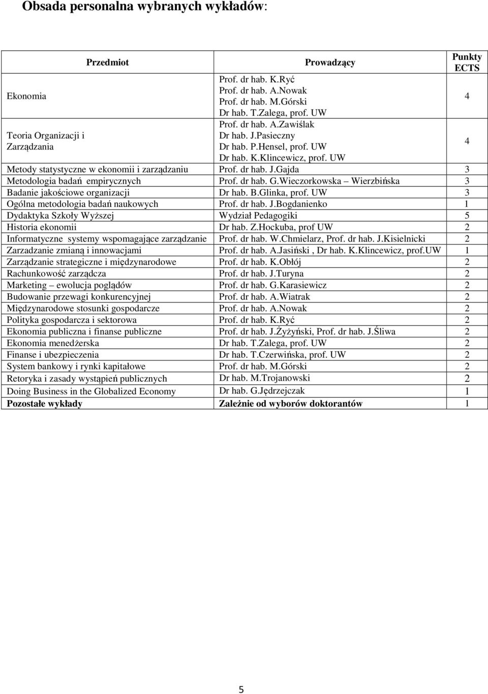 dr hab. G.Wieczorkowska Wierzbińska 3 Badanie jakościowe organizacji Dr hab. B.Glinka, prof. UW 3 Ogólna metodologia badań naukowych Prof. dr hab. J.