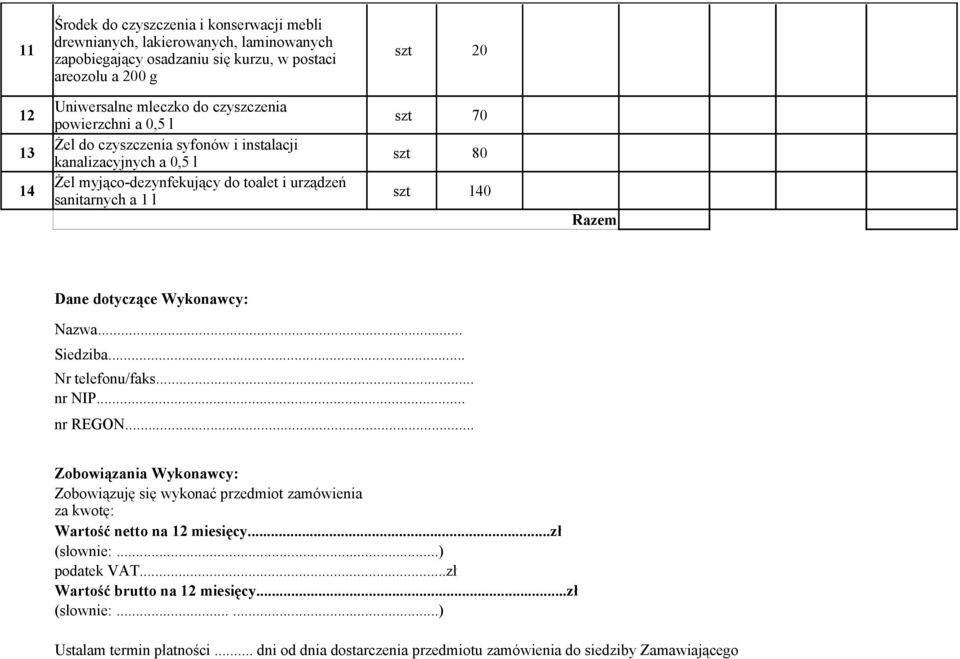 0,5 l szt 80 14 Żel myjąco-dezynfekujący do toalet i urządzeń sanitarnych a 1 l szt 140 Razem Dane dotyczące Wykonawcy: Siedziba.