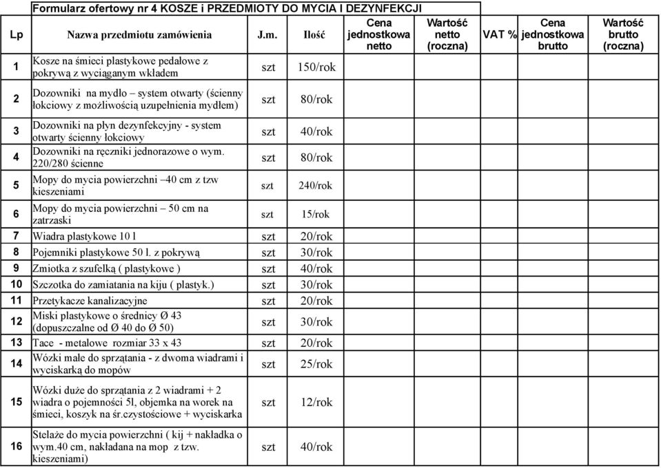 ) szt 30/rok 11 12 13 Przetykacze kanalizacyjne Miski plastykowe o średnicy Ø 43 (dopuszczalne od Ø 40 do Ø 50) Tace - metalowe rozmiar 33 x 43 szt szt szt 20/rok 30/rok 20/rok 14 Wózki małe do