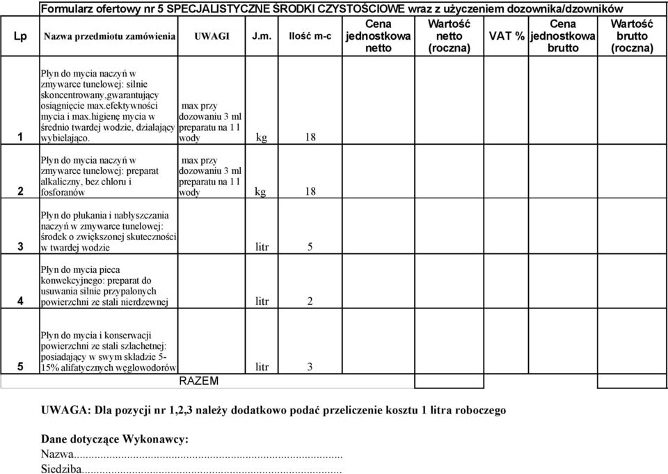 wody kg 18 Płyn do mycia naczyń w max przy zmywarce tunelowej: preparat dozowaniu 3 ml 2 alkaliczny, bez chloru i preparatu na 1 l fosforanów wody kg 18 Płyn do płukania i nabłyszczania naczyń w