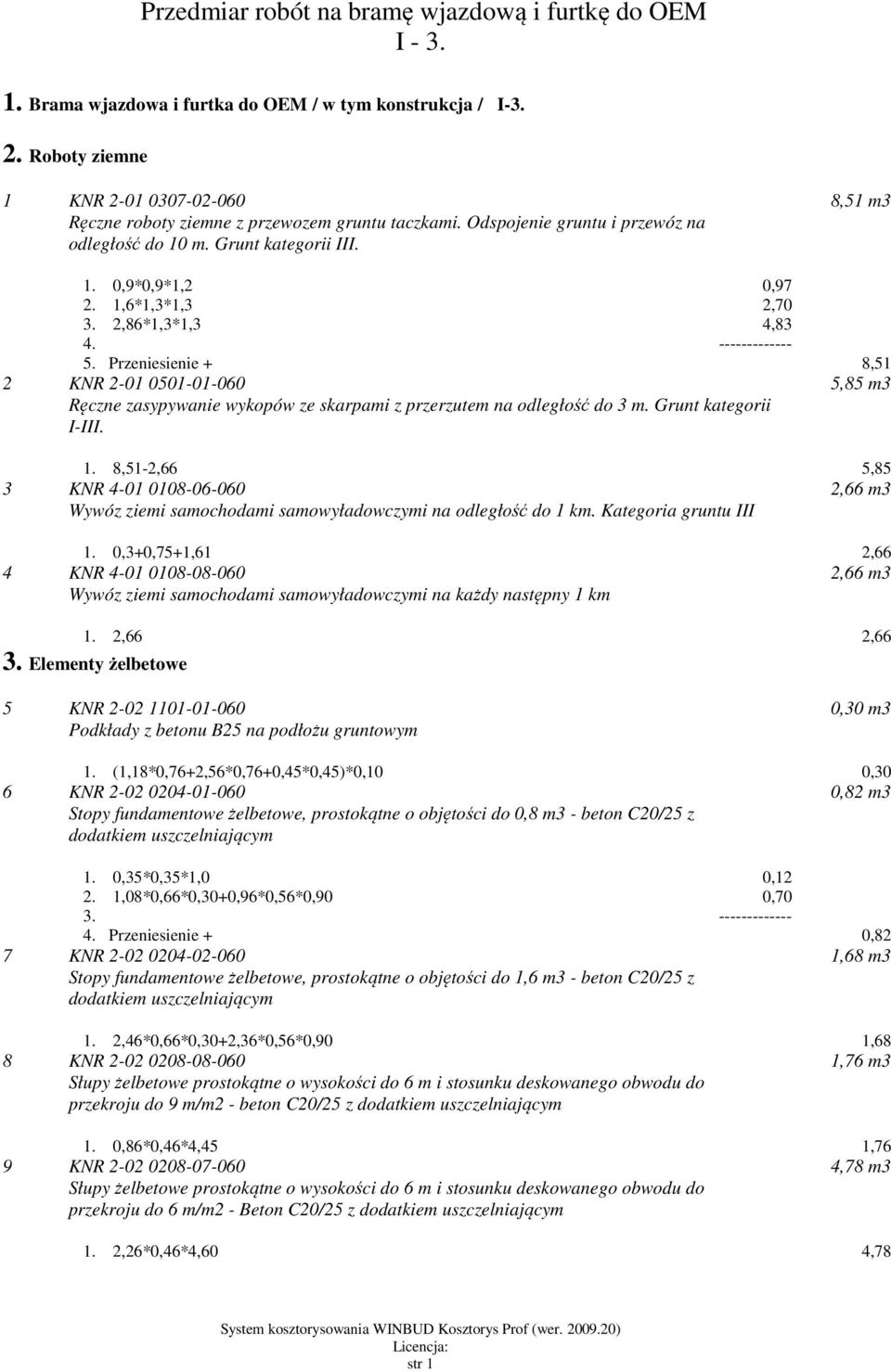 1,6*1,3*1,3 2,70 3. 2,86*1,3*1,3 4,83 4. ------------- 5. Przeniesienie + 8,51 2 KNR 2-01 0501-01-060 Ręczne zasypywanie wykopów ze skarpami z przerzutem na odległość do 3 m. Grunt kategorii I-III.