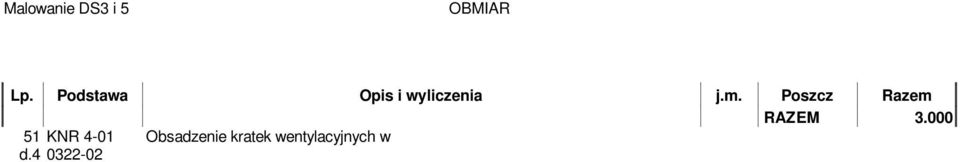 gładzie cementowe,dwuwarstw.na sufitach z elem.pref.i bet.wylewanych d.5 0815-06 (2.86*1.15+0.95*1.25+0.95*1.41)*40 232.640 54 NNRNKB (z.